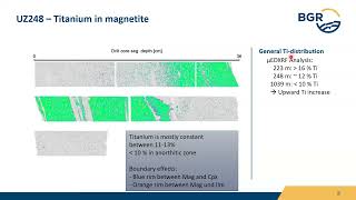 Wilhelm Nikonow Application of uEDXRF and LIBS for continuous element mapping of Timagnetite [upl. by Ijies]