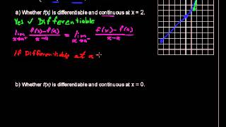 What is the Relationship between Differentiability and Continuity in Functions  Calculus Tips [upl. by Akyre567]