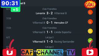 live Villarreal B VS CD Eldense international club friendlies today [upl. by Ojiram834]