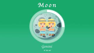 Gemini horoscope for October 20 2024 [upl. by Betty]