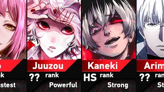 Strongest CCG Investigators in Tokyo Ghoul [upl. by Lakin516]