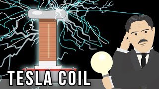 Inventions The Tesla Coil [upl. by Parshall]