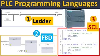 PLC Programming Languages  LAD FBD SCL for Siemens S71200 PLC Programming in TIA Portal  Hindi [upl. by Risteau]