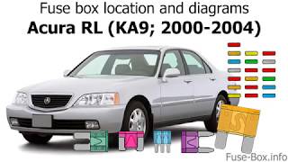 Fuse box location and diagrams Acura RL KA9 20002004 [upl. by Campagna994]