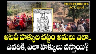 Forest Rights Act [upl. by Roe]