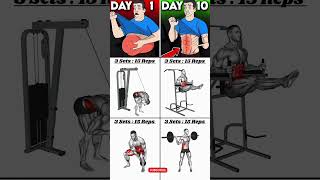 Transform Your Core 10 Day Abs Blast At The Gym FitFam Workout AbsChallenge [upl. by Leeth]