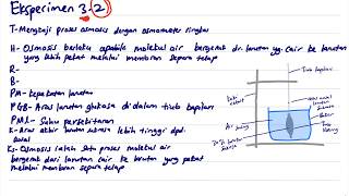 EKSPERIMEN 32 MENGKAJI PROSES OSMOSIS DENGAN MENGGUNAKAN OSMOMETER RINGKAS [upl. by Alekat]