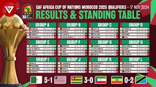 🟢 MD6 CAF AFCON Africa Cup of Nations 2025 Qualifiers Results amp Standings Table  17 Nov 2024 [upl. by Urion]