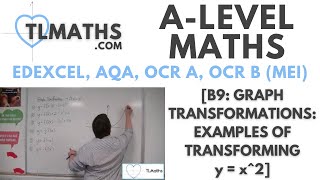 ALevel Maths B913 Graph Transformations Examples of Transforming y  x2 [upl. by Rogerio]