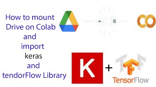 How to mount Google drive file on Collaborator and import basic deep learning library collab [upl. by Kacerek]