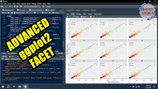 Plot multiple graphs in rstudio using ggplot2 [upl. by Nodle]