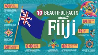 10 Beautiful Facts About The Country Of Fiji [upl. by Baerman203]