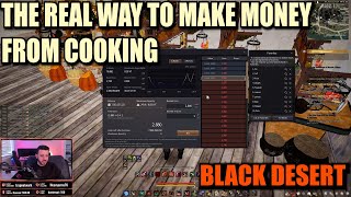 Watch This Before Starting Lifeskill in Black Desert Online [upl. by Orelu]