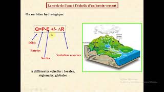 Bilan hydrologique ABONNEZ VOUS [upl. by Ettelorahc]