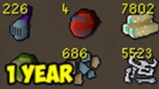 Selling My 1 Year Old Loot Tab [upl. by Standley]