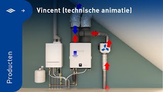 Producten  Vincent technisch animatie 2  Itho Daalderop [upl. by Duleba]