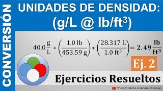 UNIDADES DE DENSIDAD Gramos por Litro gL a Libras por pie cubico lbft3  PARTE 2 [upl. by Cirded]