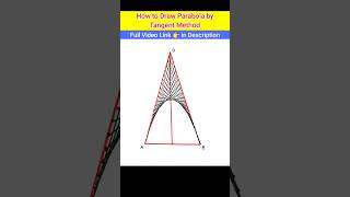 How to draw Parabola by Tangent Method shorts tiklesacademy [upl. by Klapp]