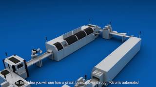 Fully automated onepieceflow production line  Kitron Group [upl. by Dar]