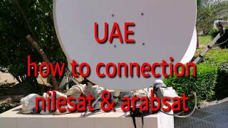 How to connection nilesat arabsat Abu Dhabi [upl. by Dieterich915]