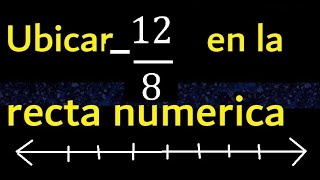 Ubicar 128 en la recta numerica  fraccion negativa en la recta  fracciones [upl. by Utica226]