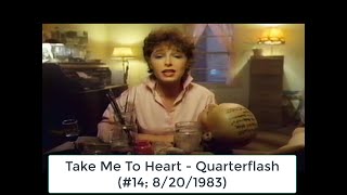 Billboard Top 40 Hits  August 6 1983 [upl. by Adiana]