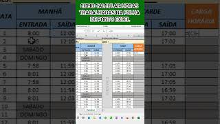 Como Calcular Horas Trabalhadas no EXCEL😍 [upl. by Alpheus]