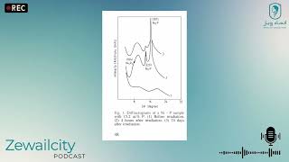 Episode 1 Prof Tarek Ibrahim [upl. by Ennayt]