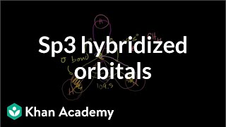 sp3 hybridized orbitals and sigma bonds  Structure and bonding  Organic chemistry  Khan Academy [upl. by Leumas]