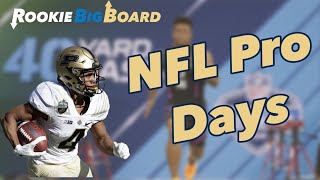 7 Pro Day Results amp What they Mean for Fantasy Football [upl. by Mather]