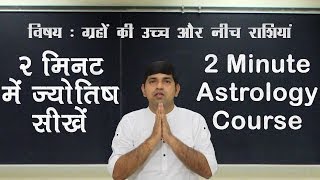 Exaltation amp Debilitation उच्‍च और नीच ग्रह 2 Minute Astrology Tutorial  VIII [upl. by Hanikehs]