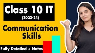 Communication Skills Class 10 Information Technology Code 402  Employability Skills Unit 1 [upl. by Mayes]