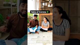 👉 Corona ka table🦠🦠🤢shorts trending comedy viralvideo [upl. by Natika643]