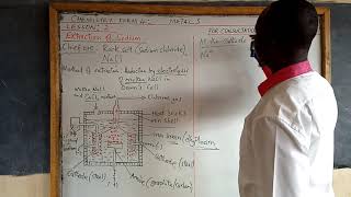 Form 4 chemistry  Metals Lesson 2 [upl. by Nayra21]