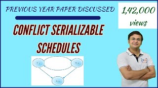 Conflict Serializable Schedule 2  DBMS [upl. by Zabrina]