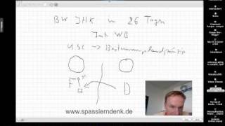 Umsatzsteuer Bestimmungslandprinzip Betriebswirtin IHK [upl. by Emoryt]