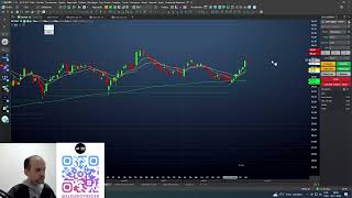 Indicador Topos e Fundos I para traders moderados [upl. by Emeric]