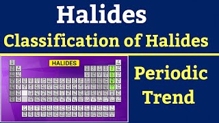 What is halide  Classifications of Halides  Periodic Trend of Halides in PeriodicTable [upl. by Di]