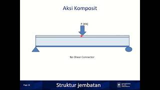 part2 bahan konstruksi jembatan [upl. by Bernie]