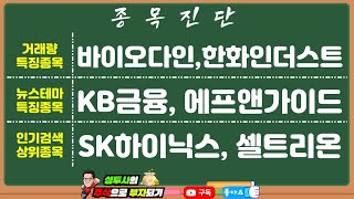 종목진단1 928 거래량 특징주  바이오다인 한화인더스트리얼솔루션즈  뉴스 특징주  KB금융 에프앤가이드  인기검색종목  SK하이닉스 셀트리온 [upl. by Keg142]