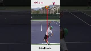 Newton Tênis – Altura ideal para o Toss Rafael Nadal [upl. by Annahc]