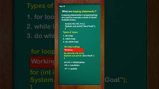 Day 16 Master Looping Statements in Java – For Loop Explained Shorts Java [upl. by Melvina149]