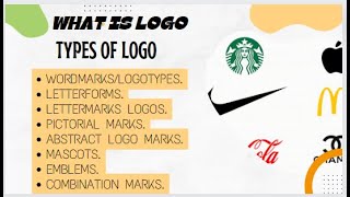 What is a logo  Types of logos  Wordmarks  Monogram Pictorial  Abstract Mascots Emblems [upl. by Nido]