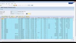 SAP S4 Hana  Simple Finance Overview [upl. by Agnew]