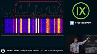 Pedro Cabrera  Ataques SDR a Smart TVs URL y channel injection RootedCON 2018  ESP [upl. by Eusoj]