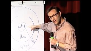 Start with why  how great leaders inspire action  Simon Sinek  TEDxPugetSound [upl. by Tormoria]