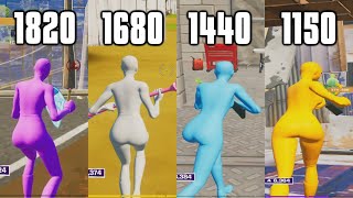 Comparing Every Stretched Resolution In Fortnite Which Is Best [upl. by Aronal]