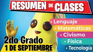 Aprende En Casa II 🍉RESUMEN🍉 Secundaria Segundo grado  1 de Septiembre [upl. by Wenger]