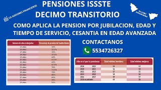 PENSIONES ISSSTE DECIMO TRANSITORIO [upl. by Jariv]