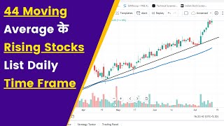 44 Rising Moving Average Stocks List 27 Sep 2021 Daily Time  44 Moving Average पर Rising Stocks [upl. by Suiravaj]